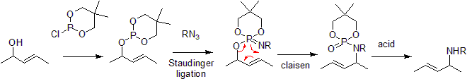 The Mapp reaction