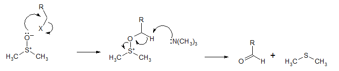 Mecanismo de reacción de Kornblum.png