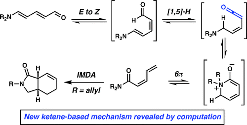 New ketene-based mechanism for rearrangement of Zincke aldehydes