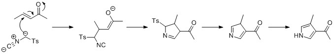 Mechanism of the Van Leusen reaction to form pyrroles