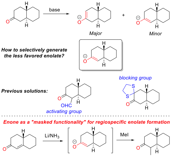 File:"Masked functionality" for regiospecific enolate formation.png