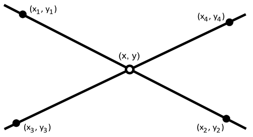 File:Line-Line Intersection.png