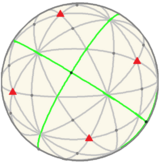 Spherical compound of five octahedra-pyritohedral symmetry.png