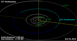 Орбита астероида 271.png