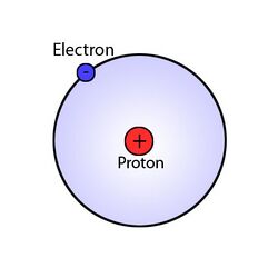 Picture of a hydrogen atom using the Bohr model