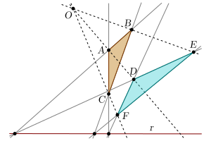 File:Teorema de desargues.svg
