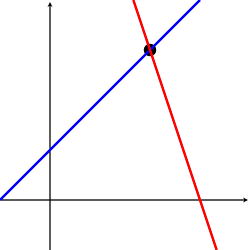 File:Two Lines.svg