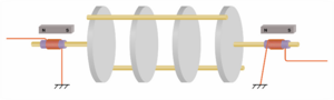 A chain of four disc resonators coupled together with metal rods at the edges at the edges of the discs. Transducers at either end are of the magnetostrictive type with small bias permanent magnets near each. The transducers are coupled to the centre of the first and last resonator respectively with a metal rod