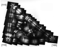 A Kukuchi map, which is a collage of diffraction patterns used to both determine crystal orientation and also to tilt to different orientations.