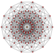 7-cube graph.svg
