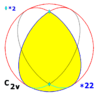 Sphere symmetry group c2v.png