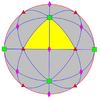 Sphere symmetry group o.png