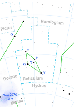Reticulum constellation map.svg