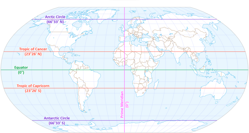 File:Robinson projection with major circles of latitude and prime meridian labeled.png