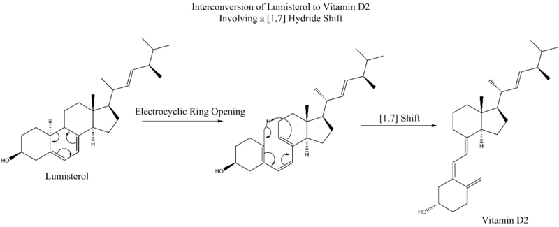 conversion of Lumisterol to Vitamin D2