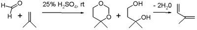 Scheme 3. Isoprene Prins reaction