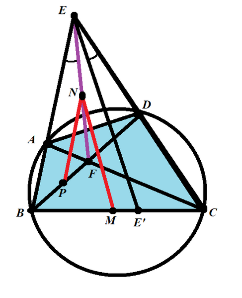 File:Newton-Gauss Line Figure 2 Subtext.png