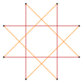 Regular polygon truncation 4 3.svg