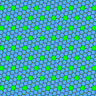 Snub Trihexagonal Circle Packing with Colored Circles.svg