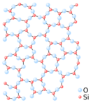 Atoms of Si and O; each atom has the same number of bonds, but the overall arrangement of the atoms is random.