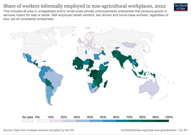 File:Informal-employment-of-total-non-agricultural-employment.png