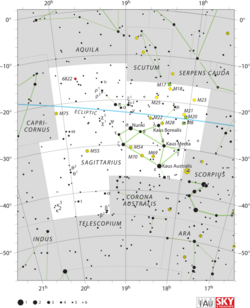 Diagram showing star positions and boundaries of the Sagittarius constellation and its surroundings