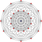 E6 graph.svg