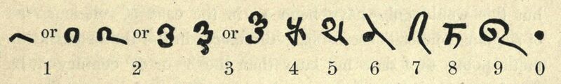 File:Bakhshali numerals 2.jpg
