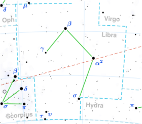 Gliese 581 is located in the constellation Libra