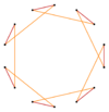 Regular polygon truncation 7 2.svg