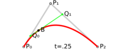 Construction of a quadratic Bézier curve