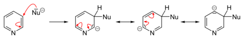 Nucleophilic substitution in 3-position