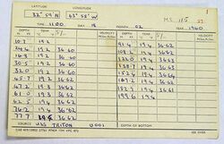 Data sheet dated February 18, 1960 with columns and rows of position, depth, and sea temperature information.