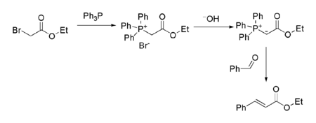 Ethyl bromoacetate as the starting point for a Wittig reaction sequence