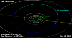 Орбита астероида 366.png
