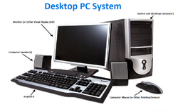 The typical desktop computer system.png