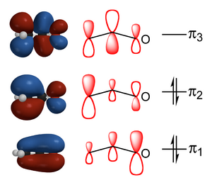 Molecular orbitals of an enolate, showing the occupancy corresponding to the anion.