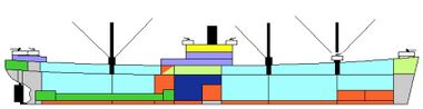 A colored diagram of compartments on a ship