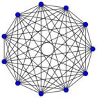 10-simplex graph.svg