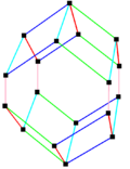Parallelohedron edges elongated rhombic dodecahedron.png