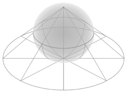 Stereographic projection in 3D.svg