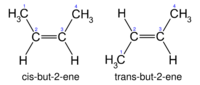 zig-zag model of cis-2-butene vs trans-2-butene