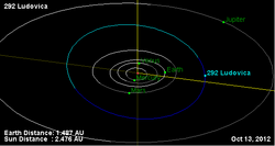 Орбита астероида 292.png