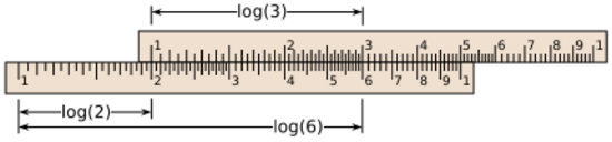 Slide rule example2 with labels.svg