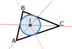 The interior angle bisectors of a triangle are concurrent in a point called the incenter of the triangle, as seen in the diagram.