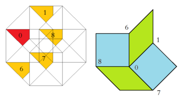 Ammann–Beenker tiling, region of acceptance domain and corresponding vertex figure, type B