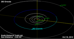 Орбита астероида 263.png