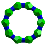 Runcinated 120-cell-5-fold-ring-cells.png