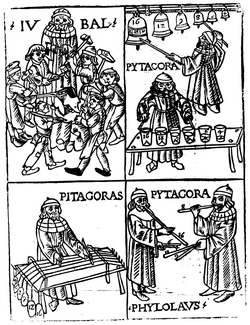 Woodcut showing four scenes. In the upper right scene, blacksmiths are pounding with hammers. In the upper left scene, a man labelled "Pitagora" is shown playing different-sized bells and glasses with different amounts of liquid in them. Both the bells and glasses are labelled. In the bottom left scene, "Pitagora" is striking chords of different length laid out across a table, once again, all of which have numbers labels. In the bottom right scene, "Pitagora" and another man labelled "Phylolavs" are shown playing auloi.