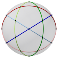 Spherical icosidodecahedron with colored cicles, 2-fold.png